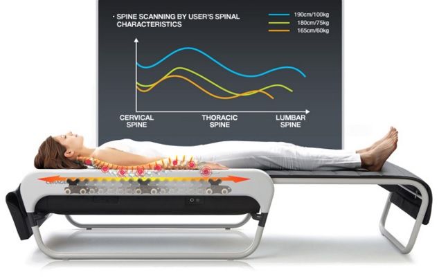 Ceragem Automated Thermal Massage Bed V3 Model